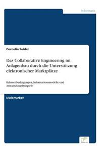 Collaborative Engineering im Anlagenbau durch die Unterstützung elektronischer Marktplätze