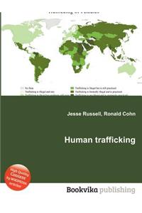 Human Trafficking