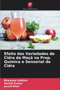 Efeito das Variedades de Cidra da Maçã na Prop. Química e Sensorial da Cidra