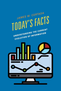 Today's Facts