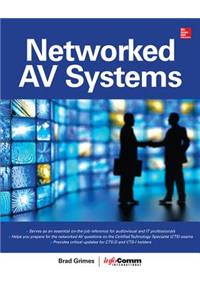 Networked Audiovisual Systems
