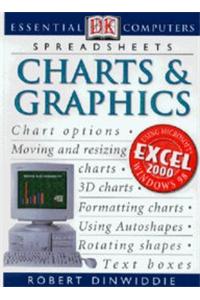 Essential Computers : Charts & Graphics