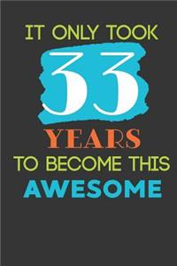 It Only Took 33 Years To Become This Awesome