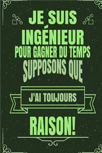 Je Suis Ingénieur Pour Gagner Du Temps Supposons Que j'Ai Toujours Raison!
