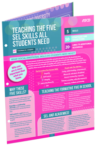 Teaching the Five Sel Skills All Students Need (Quick Reference Guide)
