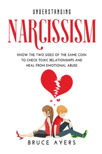 Understanding Narcissism