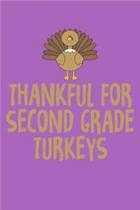 Thankful For Second Grade Turkeys