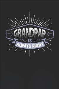 Grandpap Is Always Right