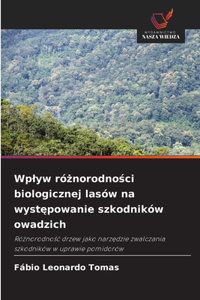 Wplyw róznorodnosci biologicznej lasów na wystepowanie szkodników owadzich