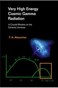Very High Energy Cosmic Gamma Radiation: A Crucial Window on the Extreme Universe