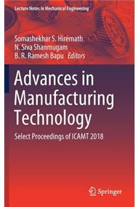 Advances in Manufacturing Technology