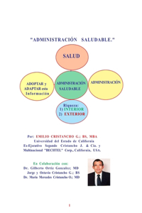 Administracion Saludable