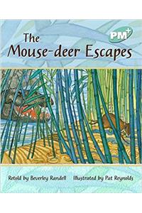 The Mouse-deer Escapes