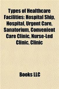 Types of Healthcare Facilities