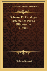 Schema Di Catalogo Sistematico Per Le Biblioteche (1890)