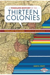 A Timeline History of the Thirteen Colonies