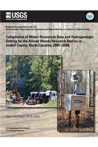Compilation of Water-Resources Data and Hydrogeologic Setting for the Allison Woods Research Station in Iredell County, North Carolina, 2005?2008