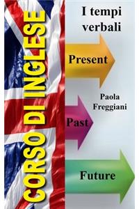 Corso di Inglese