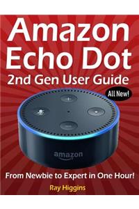 Amazon Echo Dot