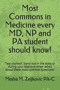 Most Commons in Medicine every MD, NP and PA student should know!