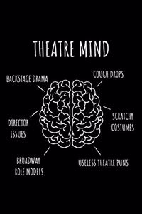 Theatre Mind
