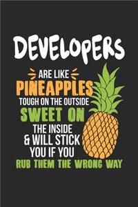 Developers Are Like Pineapples. Tough On The Outside Sweet On The Inside