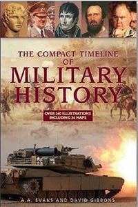 Compact Timeline of Military History