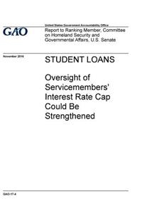 Student loans, oversight of servicemembers' interest rate cap could be strengthened