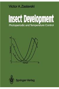 Insect Development
