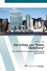 Erfolg von "Public Diplomacy"