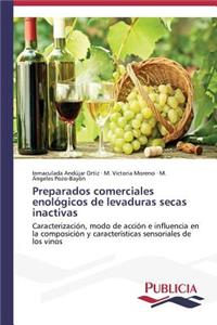 Preparados comerciales enológicos de levaduras secas inactivas