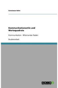 Kommunikationsstile und Wertequadrate