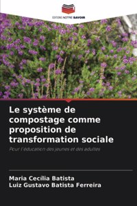 système de compostage comme proposition de transformation sociale