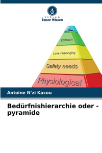 Bedürfnishierarchie oder -pyramide