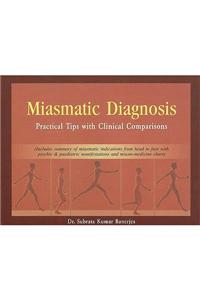 Miasmatic Diagnosis