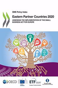 SME Policy Index