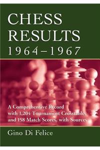 Chess Results, 1964-1967