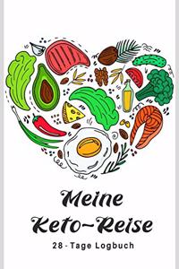 Meine Keto-Reise