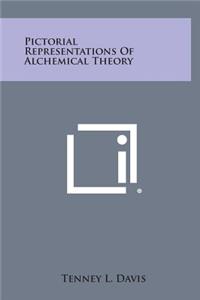 Pictorial Representations of Alchemical Theory