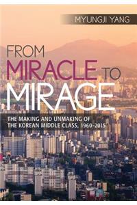 From Miracle to Mirage