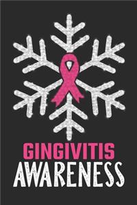 Gingivitis Awareness