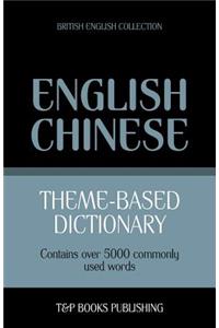 Theme-based dictionary British English-Chinese - 5000 words