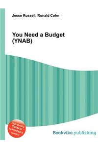 You Need a Budget (Ynab)