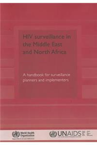 HIV Surveillance in the Middle East and North Africa