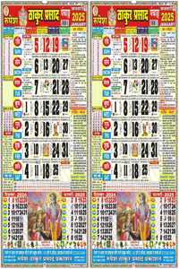 Rupesh Thakur Prasad Panchang 2025 | Thakur Prasad Medium Colorful Hindi Panchang Calendar 2025 | Roopesh Thaakur Prasaad Hindi Tithi Wall Calendar 2025 | Combo Pack of 2