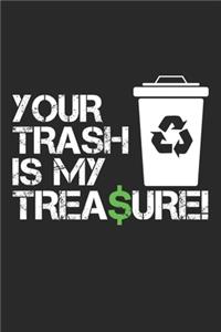 Your Trash Is My Treasure