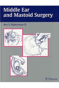 Middle Ear and Mastoid Surgery