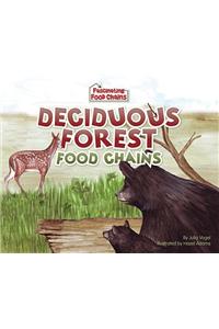 Deciduous Forest Food Chains