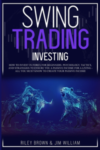 Swing Trading Investing