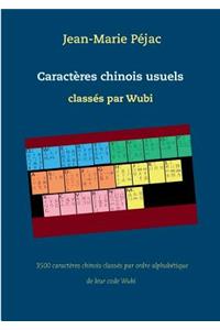 Caractères chinois usuels classés par Wubi